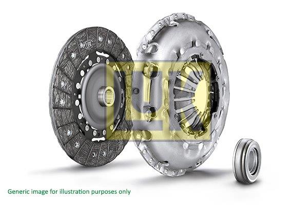 LuK R291MK clutch kit replacement part